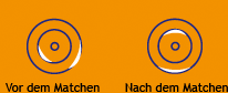 Reifen matchen